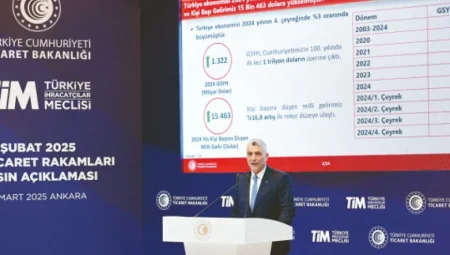 Şubat Ayında İhracat Geriledi: Takvim Etkisi Belirleyici Oldu