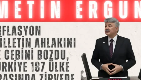 Metin Ergun: ‘Enflasyon Milletin Ahlakını ve Cebini Bozdu, Türkiye 187 Ülke Arasında Zirvede’