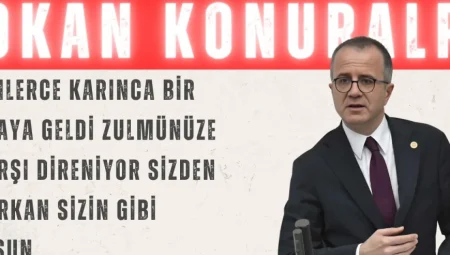 CHP’li Okan Konuralp: “Binlerce karınca bir araya geldi, zulmünüze karşı direniyor; sizden korkan sizin gibi olsun!”