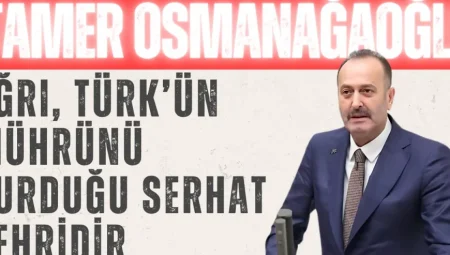 Tamer Osmanağaoğlu: ‘Ağrı, Türk’ün mührünü vurduğu serhat şehridir’